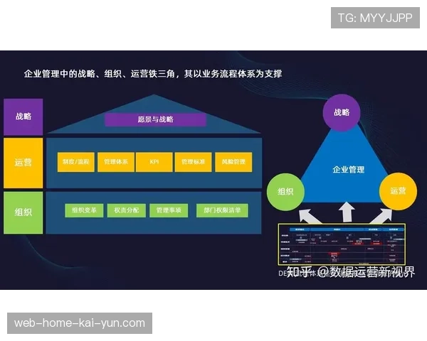 赛事管理机构正从孤岛运营转向平台协同 降低跨系统合作成本